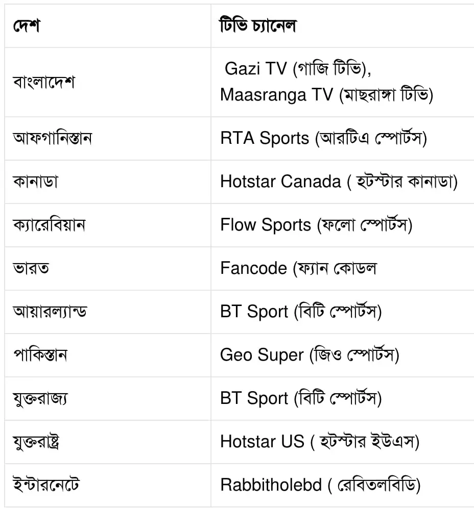 ২০২৪ সালের বিপিএল লাইভ দেখবেন যেভাবে