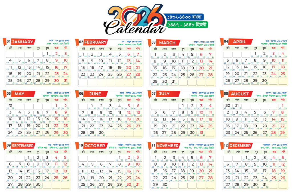 আজ রবিউল আউয়াল মাসের কত তারিখ? আরবি মাসের ক্যালেন্ডার ২০২৬